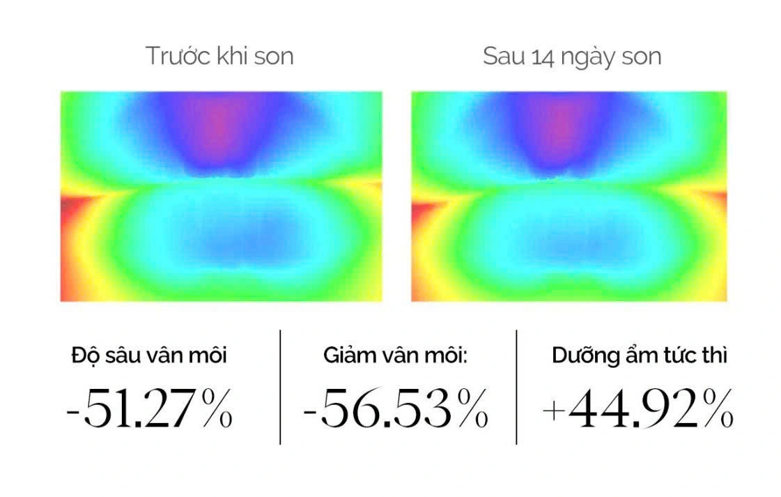 Son L&igrave; Joocyee Essence Matte Rouge