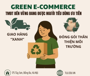 GREEN E-COMMERCE – TMĐT bền vững đang được người tiêu dùng ưu tiên